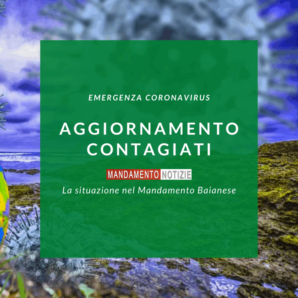 Covid-19, altri 3 contagi nel Baianese; altri 38 positivi in Irpinia