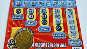 Gratta e Vinci, quali sono quelli vincenti - mandamentonotizie.it - 20250623