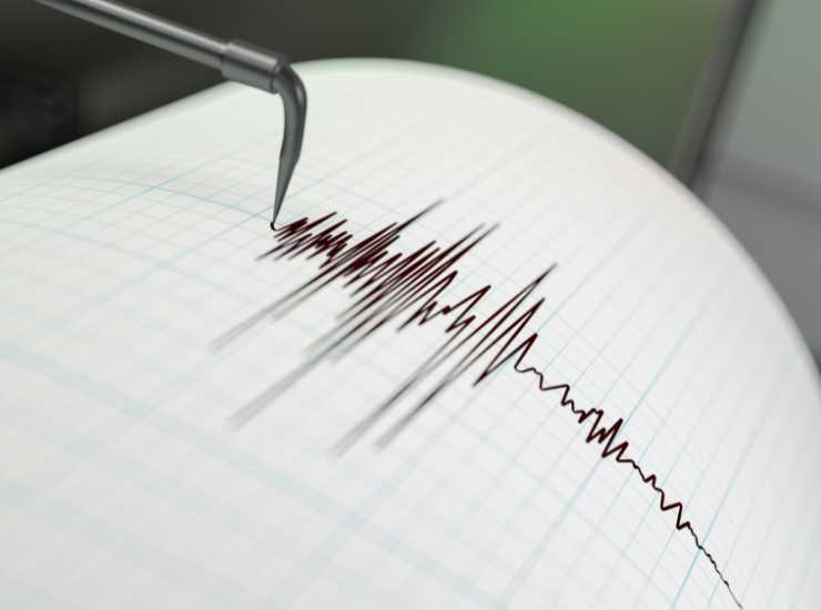 Scossa di terremoto tutti scappano dalla città - Mandamentonotizie.it (Fonte foto Canva)